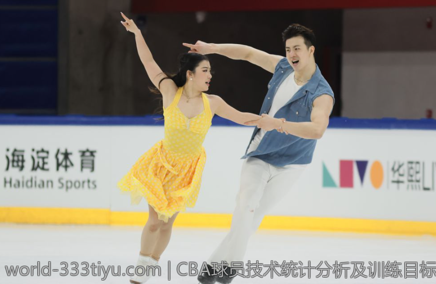 CBA球员技术统计分析及训练目标制定