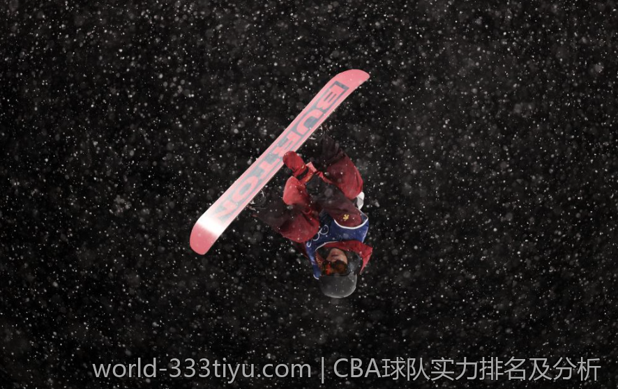 CBA球队实力排名及分析