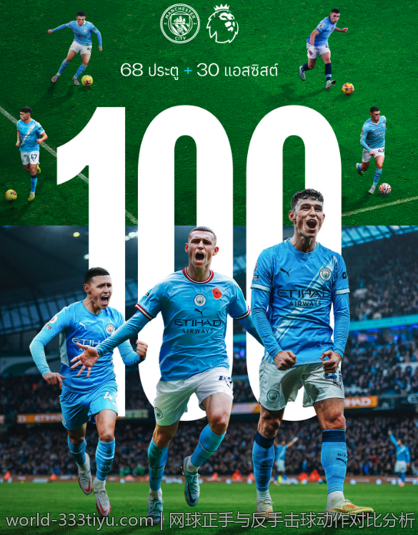 网球正手与反手击球动作对比分析